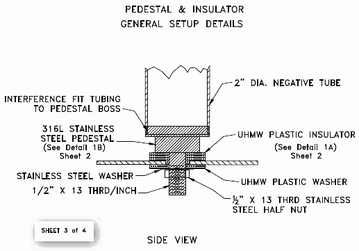  build a joe cell blueprints collection how to build a joe cell