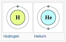 hydrogenRow